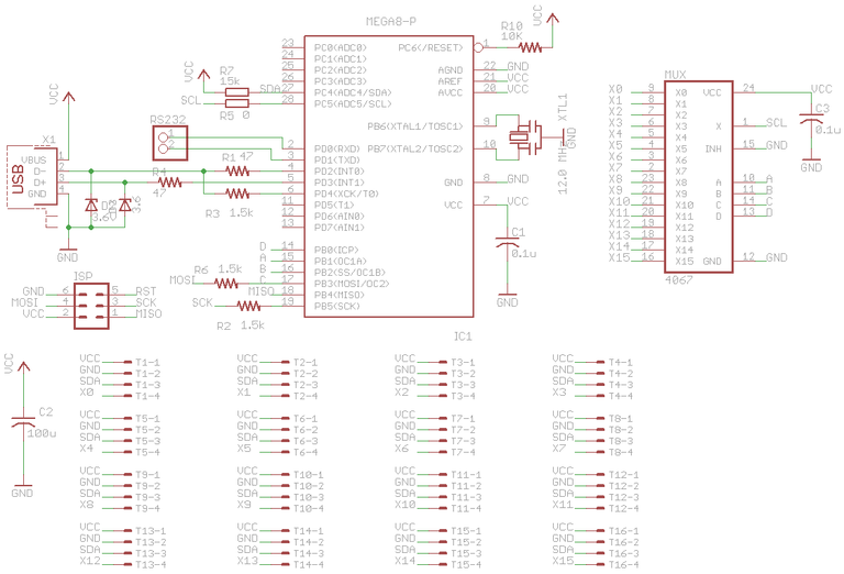 schematic